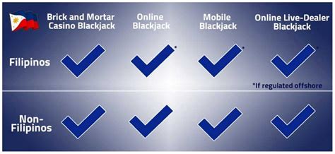 online blackjack casinos philippines|Legal Blackjack in the Philippines .